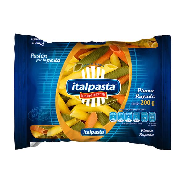 7501079011650 7501079011650